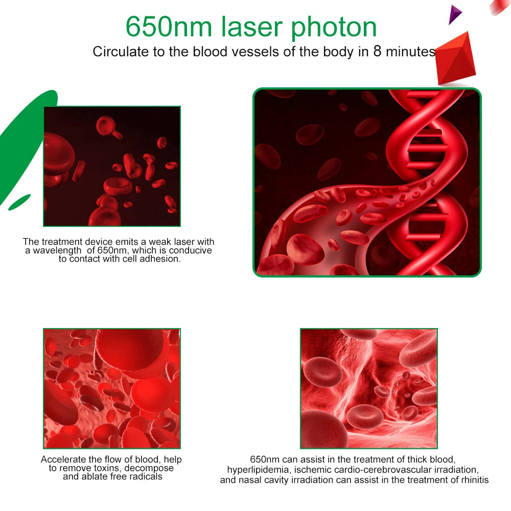 Smart Health 650nm Low Level 13 Laser Therapy Hypertension Diabetic Anti-inflammatory Treatment Physiotherapy Home Use Devices